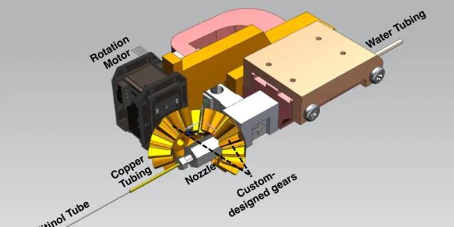 Duty Cycling of Waterjet Can Improve Steerability and