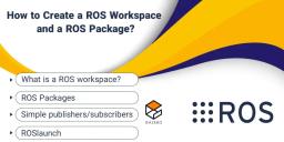 How to Create a ROS Workspace and a ROS Package