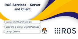 ROS Services – Server and Client